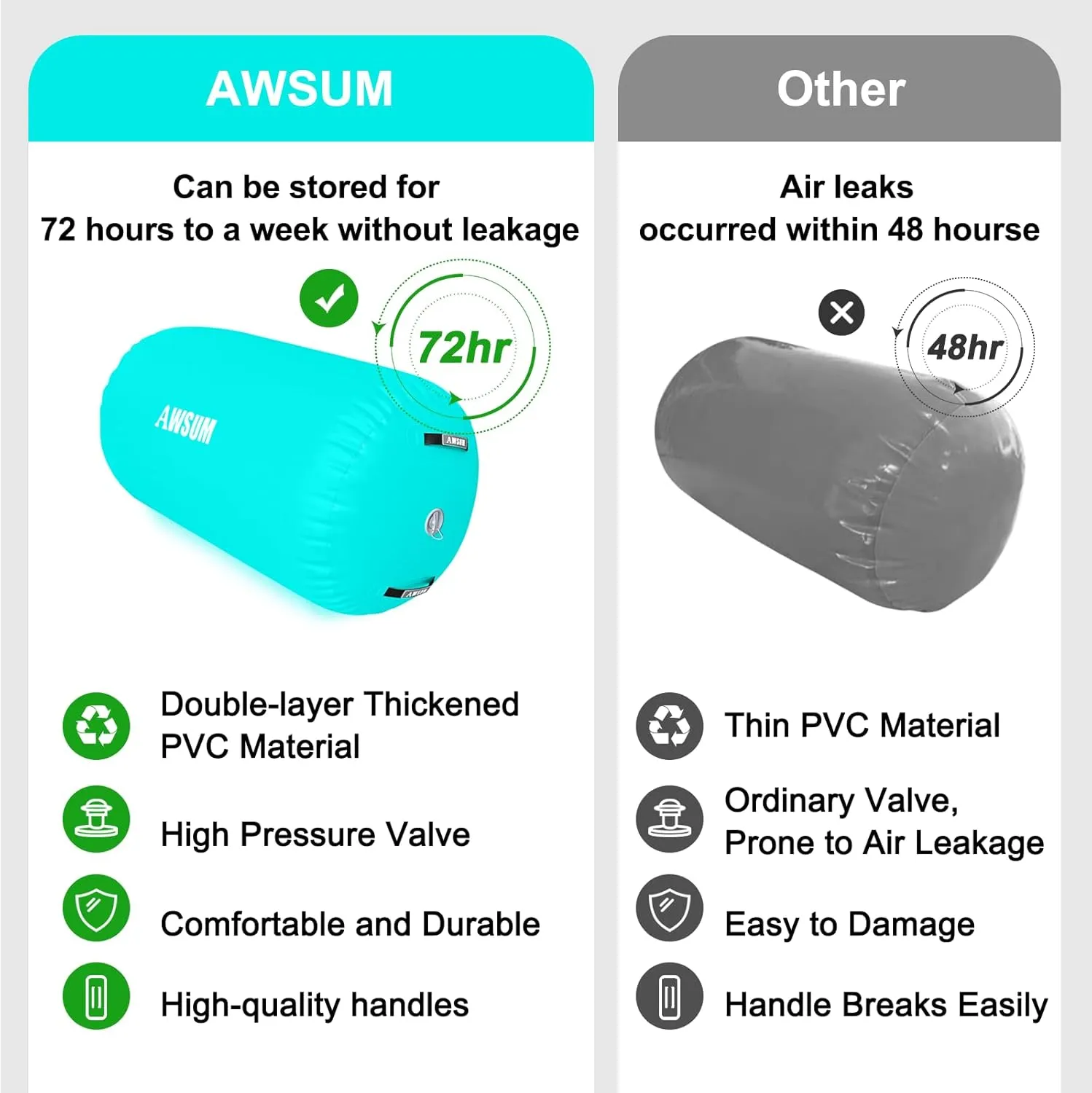 AWSUM 1 PCS Gymnastics Barrel Air Roller Inflatable Tumbling Mat Back Handspring Trainer for Octagon Mat Gym Gymnastics Equipment，No Electric Pump