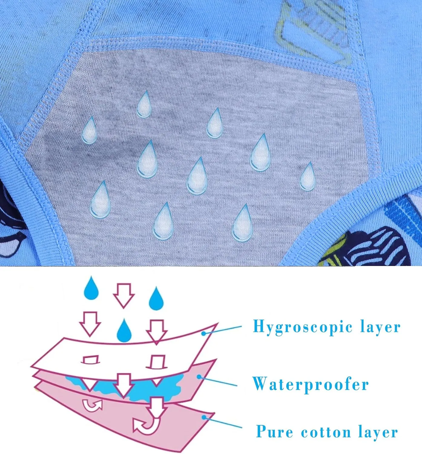 Boboking Boys Training Toddler Underwear Truck Potty Briefs For Boys Pack Of 6