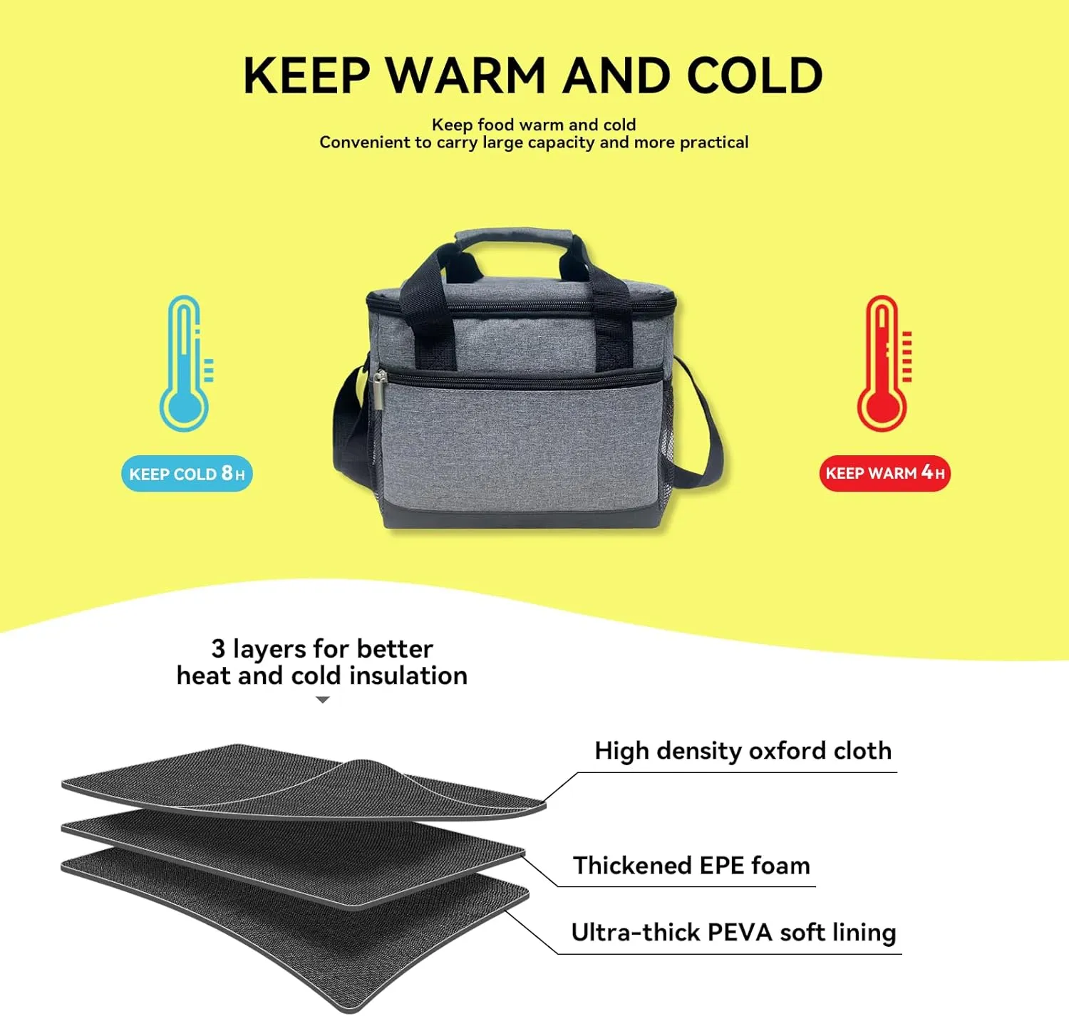 Insulated Lunch Bag for Adult, Durable Leakproof Lunch Box Cooler Bag with Adjustable Shoulder Strap, Lunch Tote Food Organizer for Men/Women Work, Picnic, Grey