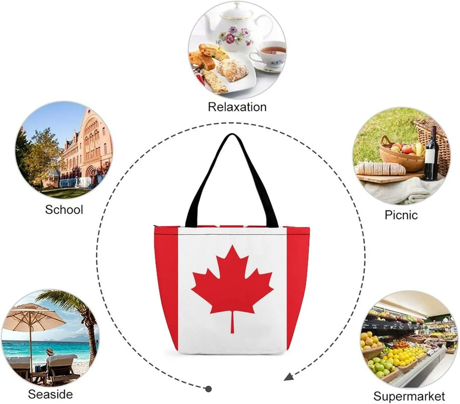 KiRYu East Timor Flag Women's Practical Tote Handbag with Zipper for Travel and Gym Use
