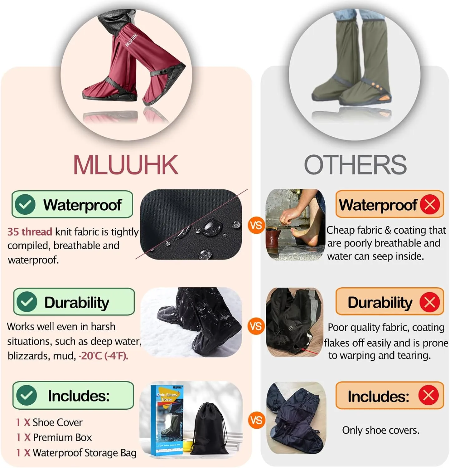 Rain Shoe Covers, Reusable Waterproof Rain Cover for Shoes, Non-Slip PVC Snow Boot Covers for Men and Women