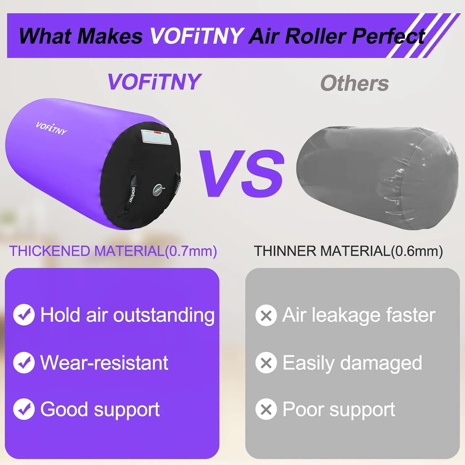 VOFiTNY Gymnastics Tumbling Equipment Air Barrel Inflatable Octagon Tumbler Roller Back-bend Trainer Chearleeding Mat Without Pump